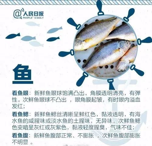 海鲜保水增重,海鲜注水