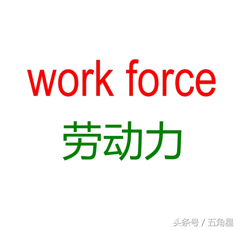 如何快速记住英语单词26个字母,如何快速记住100个英语短语