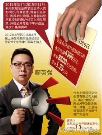 廖英强操作股票被处罚,廖英强操纵股票案结案了吗