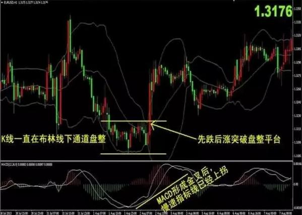 股市投机时代深度解析,中国股市为什么只适合短期投机