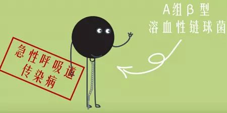 小孩子这次感冒最容易得什么病,小孩反复感冒警惕什么病毒