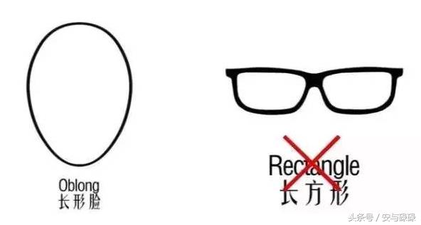 什么脸型适合什么样的眼镜镜框,眼镜镜架怎么选适合自己的脸型