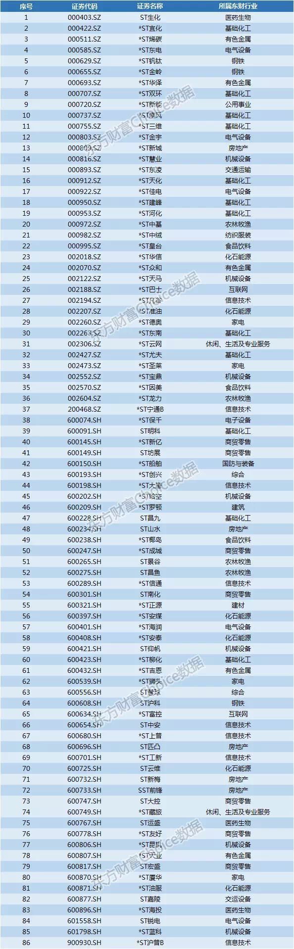 重磅发布a股迎来历史性机会,重磅a股