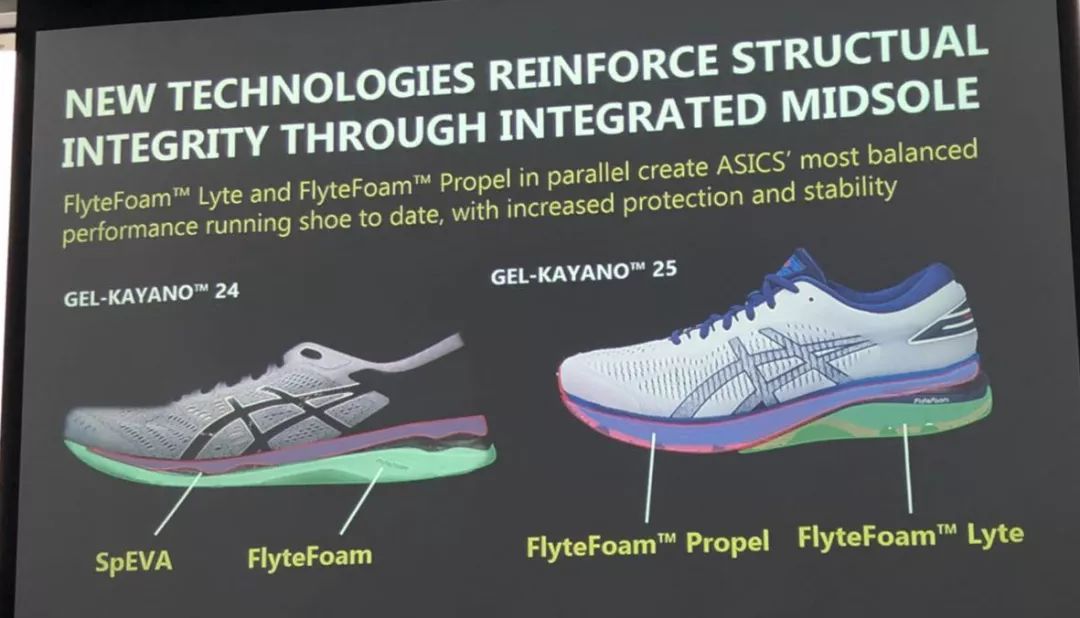 亚瑟士gel-kayano25代测评,gel-kayano25评测