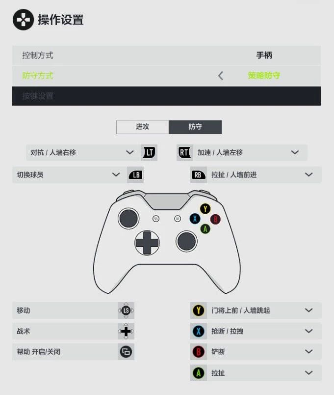 fifaonline4小解析,fifaonline4各项数据分析