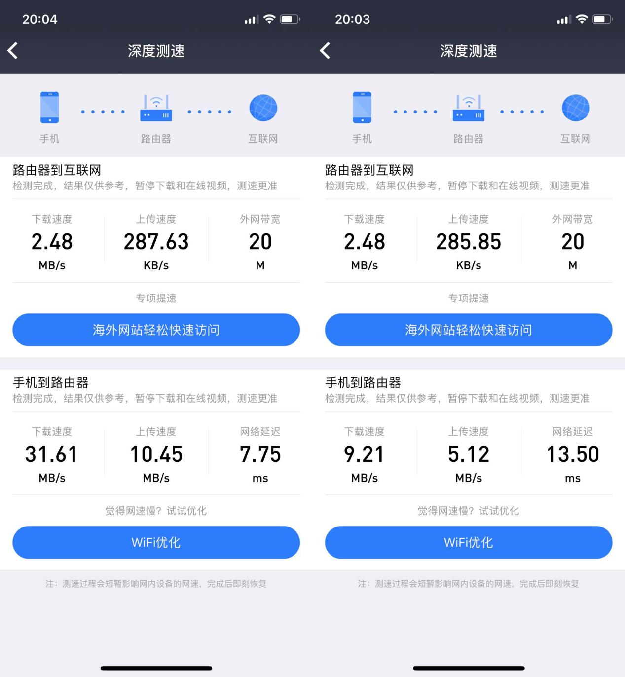 小米路由器4千兆版测评,小米路由器4a千兆版性能评测