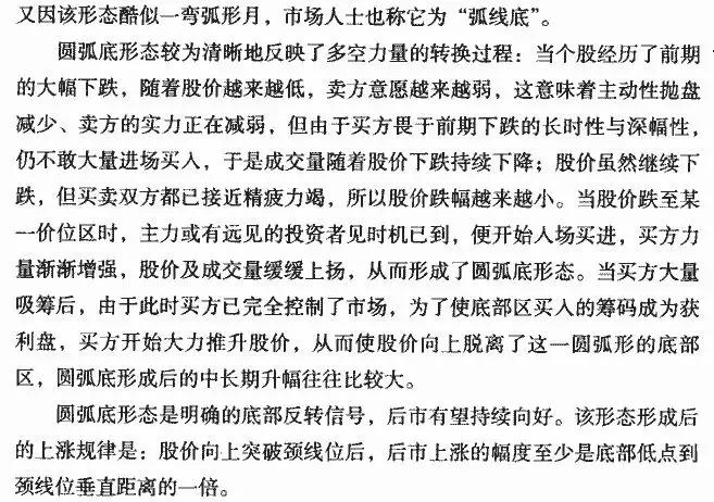 圆弧底k线形态图解,低位圆弧底k线形态图解