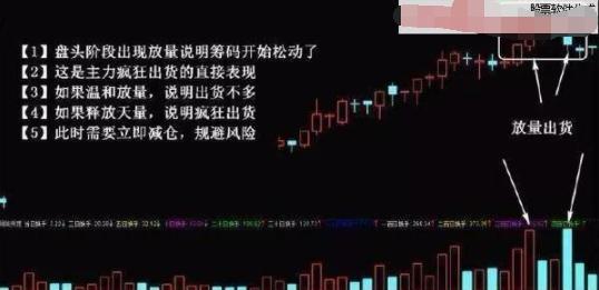 老股民揭秘中国股市,老股民道出股市规律