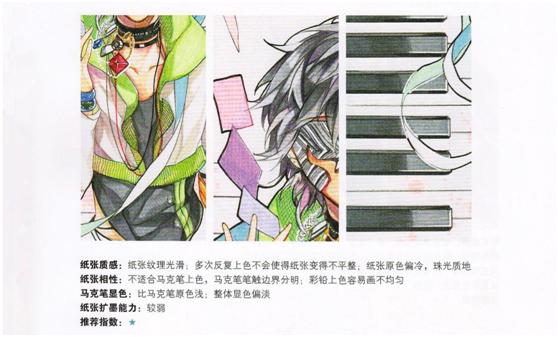 马克笔适合哪种纸,最好用的马克笔纸