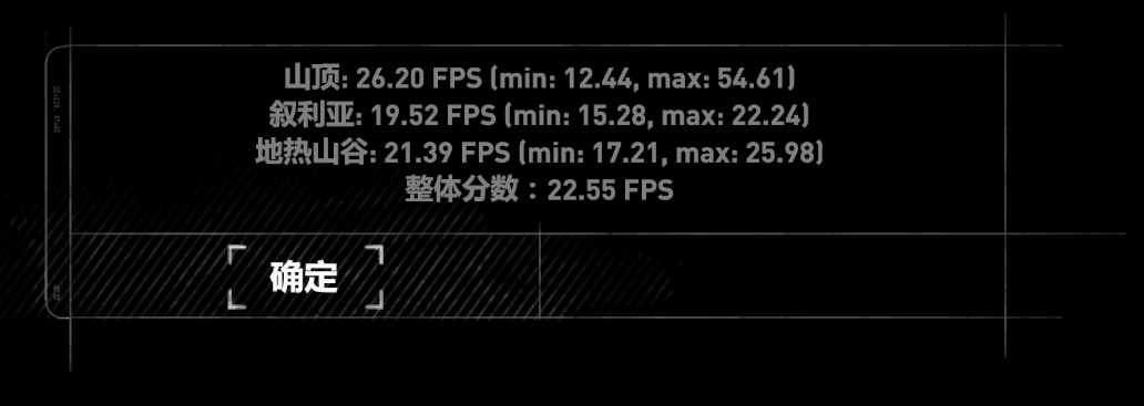 a卡战未来推荐,a卡战未来