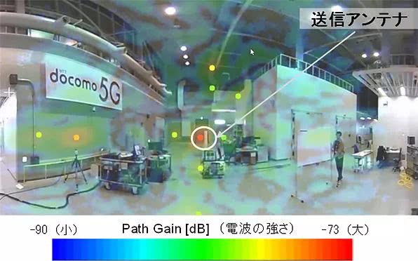 Docomo你老实回答我,色盲色弱以后还能不能做网络优化工程师了