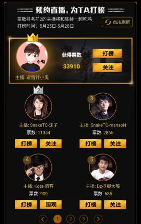 陈赫旗下电竞主播,陈赫企鹅直播间