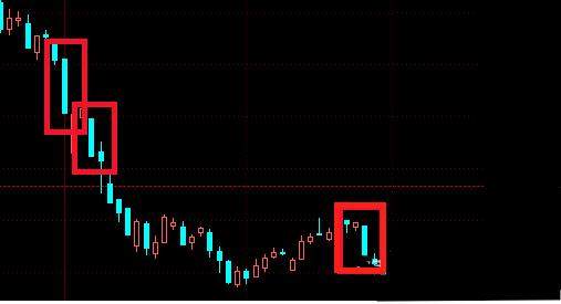 短线高手是怎么读懂集合竞价的,集合竞价十种绝密战法视频