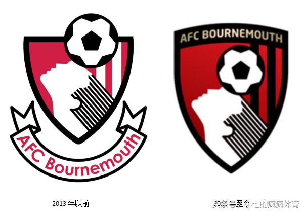 英超各队队徽视频,2018-2019英超球队队徽