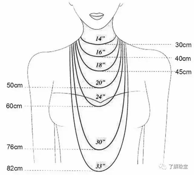 想要脖子变长有什么方法,脖子粗的怎样才能拥有天鹅颈