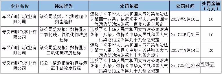 三聚环保频繁大宗折价交易,三聚环保涨20倍逻辑