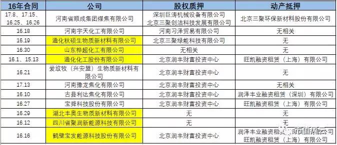三聚环保频繁大宗折价交易,三聚环保涨20倍逻辑