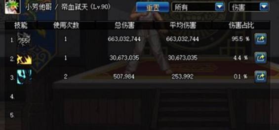 dnf红眼艾肯套加什么,dnf红狗低打造流派