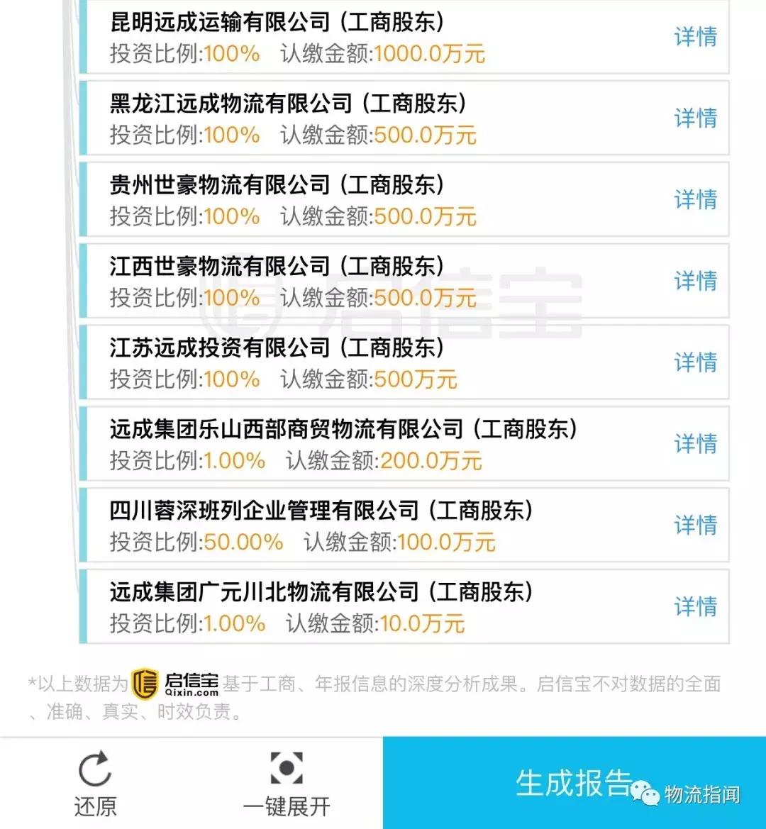 开扒:43.4亿收购远成物流,供销大集要干吗?