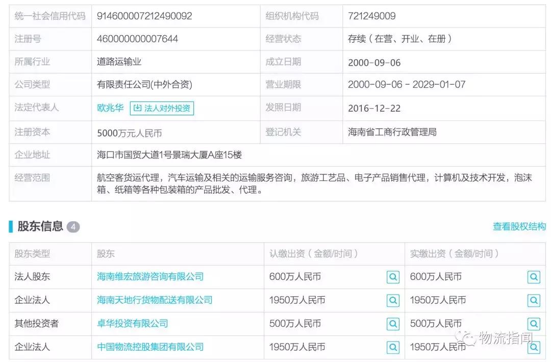 开扒:43.4亿收购远成物流,供销大集要干吗?