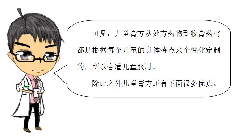 儿童究竟能不能吃膏方？一组图告诉你儿童怎么吃膏方，家长必看