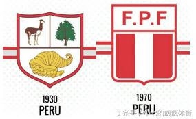 世界杯足球知识点,世界杯十大知识点