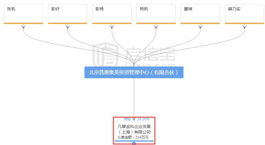 爱钱进追款最新评价,爱钱进理财靠谱吗知乎