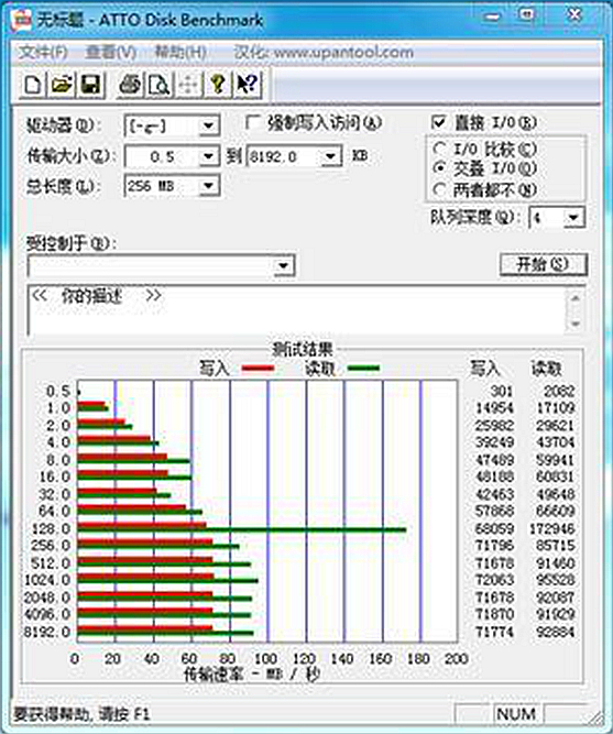 4K视频时代的扩容利器，入手东芝M303TF64GB卡