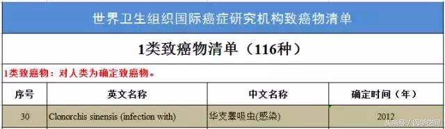 美国癌症协会公布九大防癌建议 (美国癌症协会公布9大防癌建议)