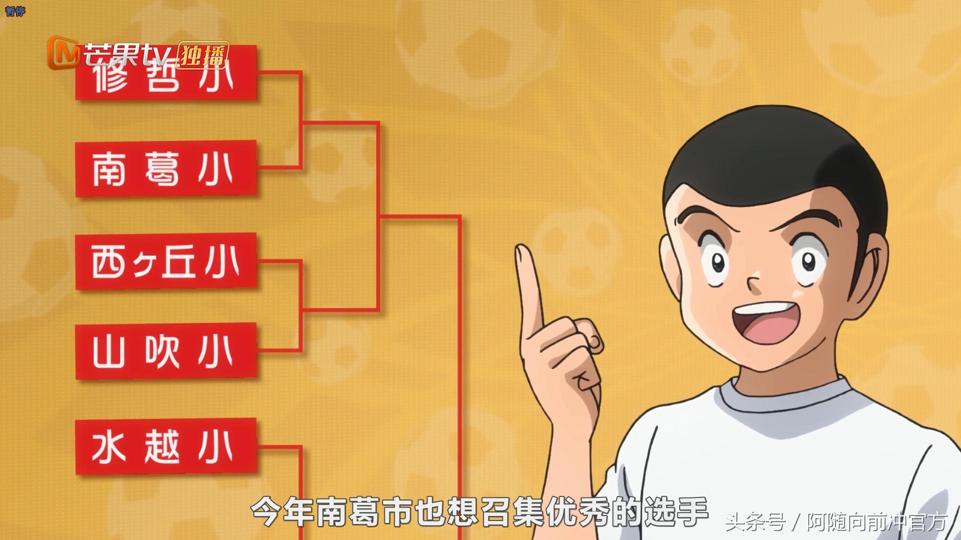 足球小将大空翼和若林第一次碰面,足球小将松仁和大空翼