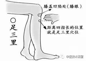 头痛用手揪一揪,头痛揪痧揪眉心就不痛是什么原因