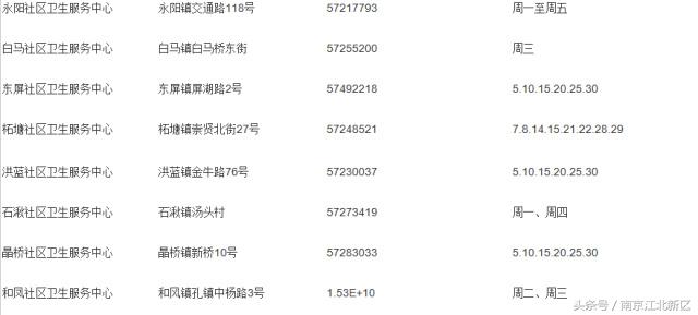 南京宫颈癌预防针在哪预约,南京打宫颈癌疫苗怎么预约