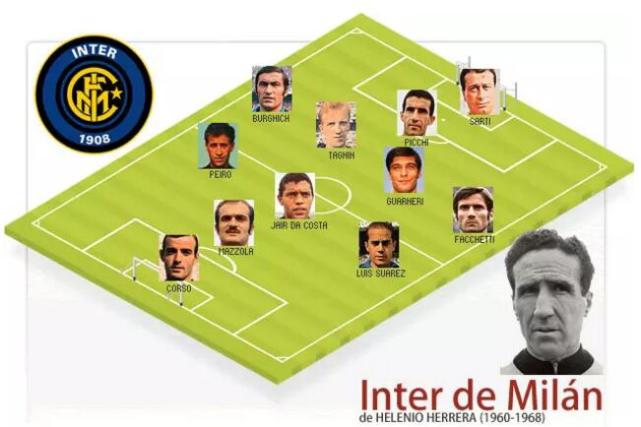 西媒：欧冠夺冠皇马可得到1.5亿欧,西媒评价巴萨总冠军