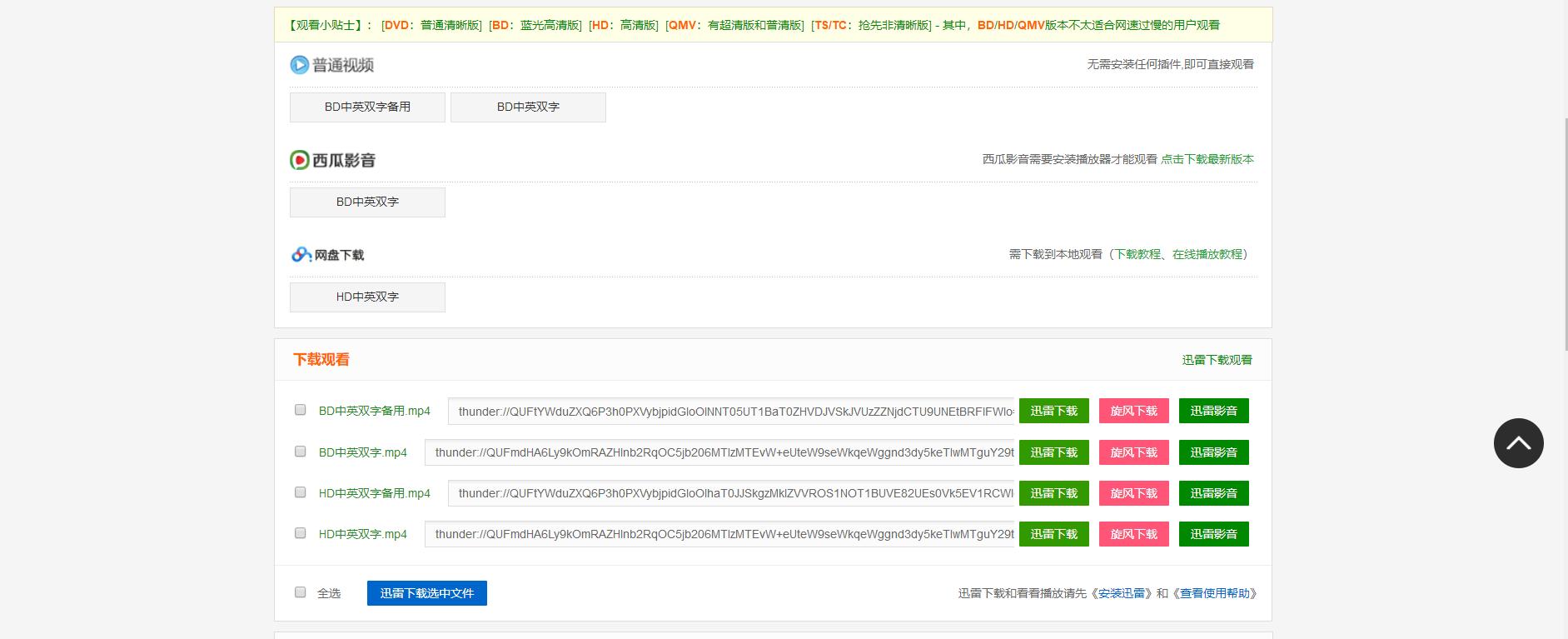 值得收藏的15个小众网站,找小众电影资源的网站