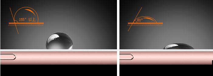 手机钢化膜选哪家,手机钢化膜选高清还是防蓝光