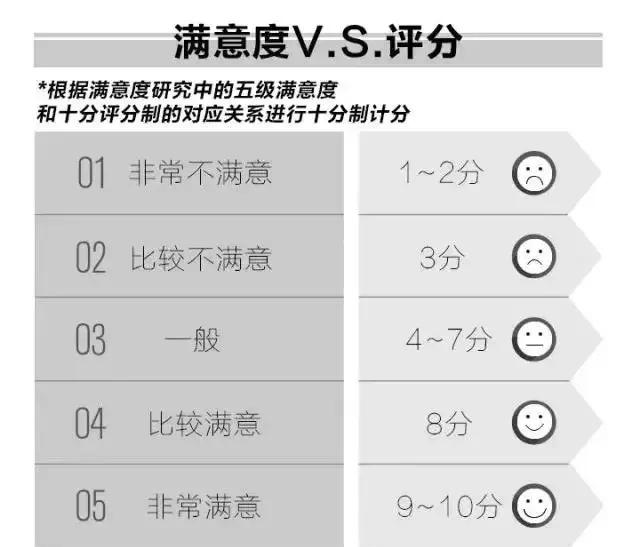 北京嘉里大酒店测评,北京嘉里酒店排行榜