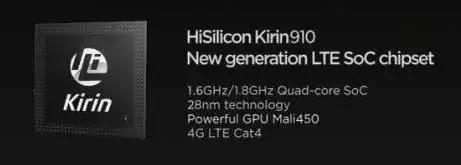 华为海思芯片深度解析,关于海思的视频