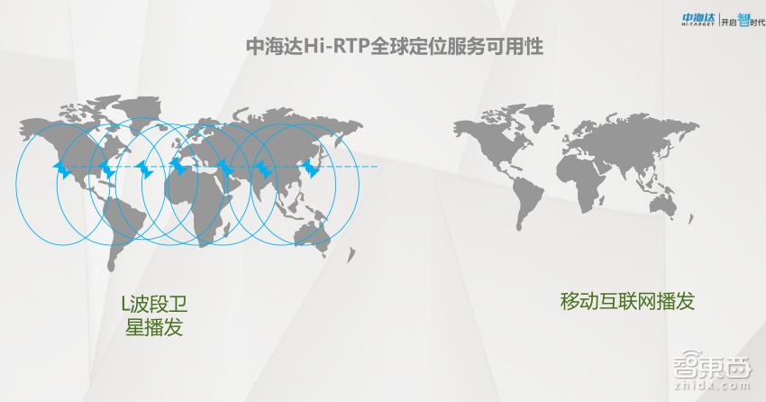 gnss高精度定位,gnss高精度定位定向接收仪