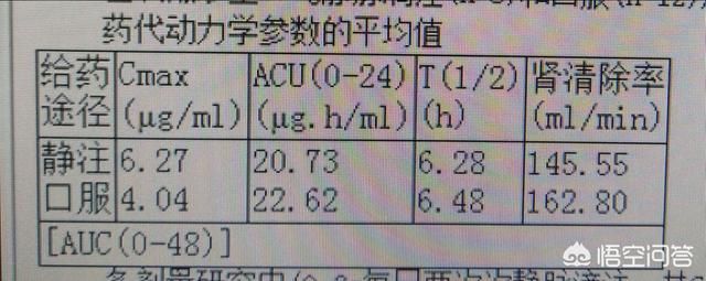 妈妈打消炎针可以喂奶吗,宝妈打了退烧针可以喂奶吗