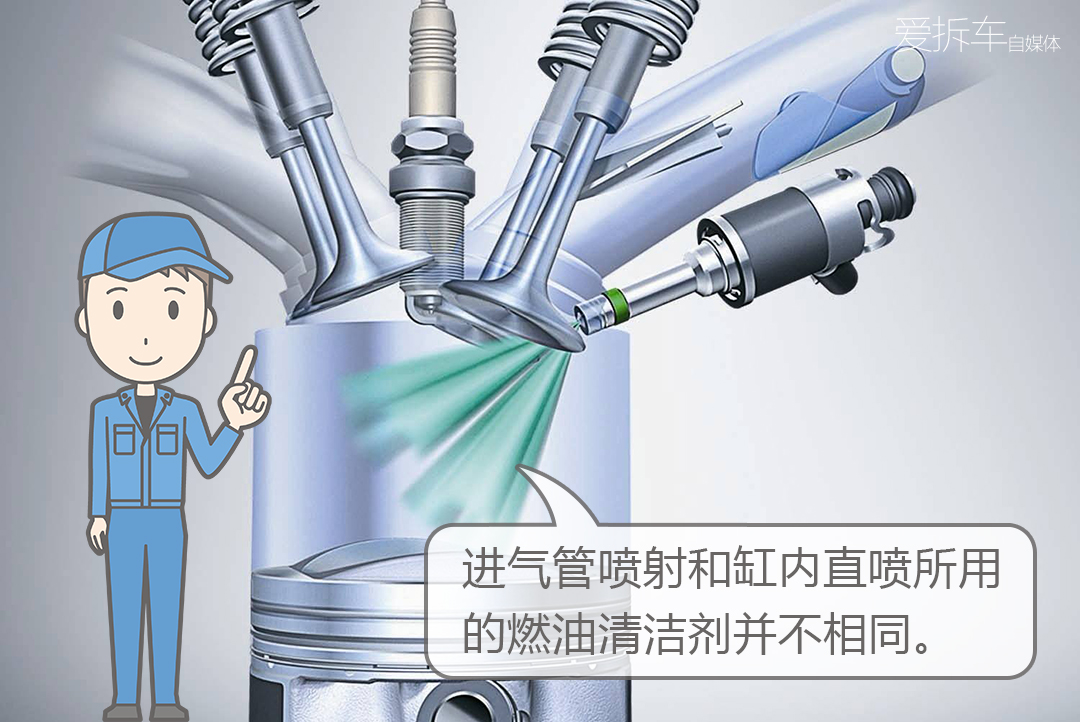 加油站的燃油宝真的有效果吗,加油站里的燃油宝能治理烧机油么