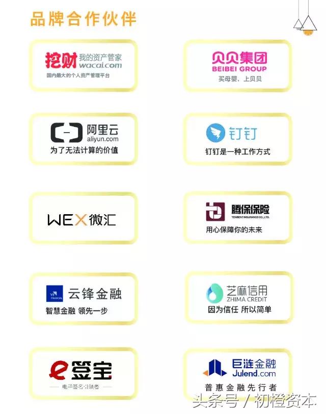 阿里巴巴投资20亿,阿里巴巴投资15亿商汤科技