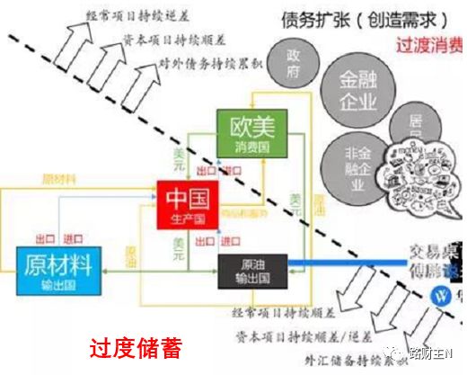 原油还能涨到100美元吗,原油100美元一桶国内95号油价多少