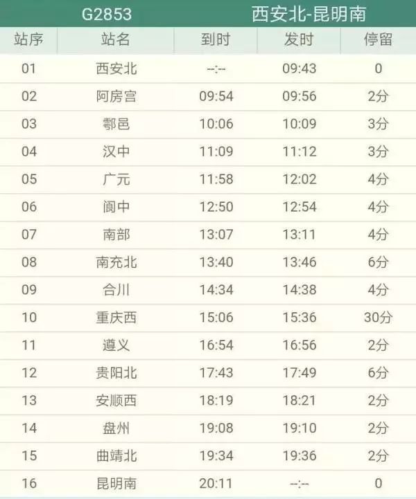 宝鸡到昆明的机票多少钱,宝鸡到昆明火车硬卧多少钱