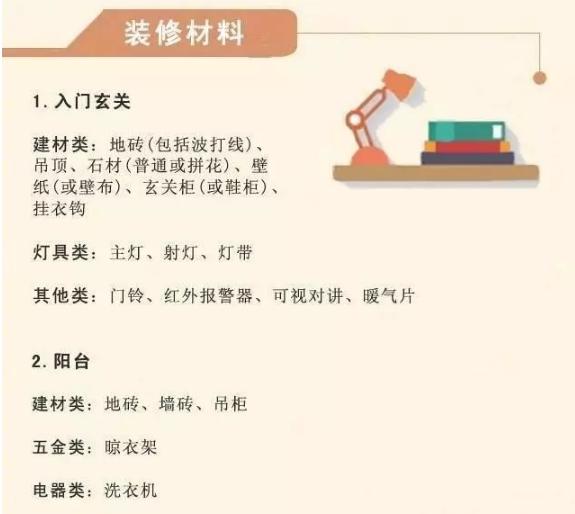 半包装修主材购买顺序,半包流程及主材购买顺序