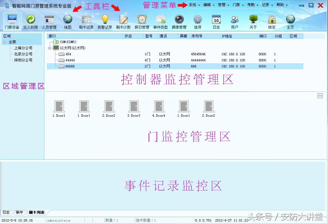 在建工地门禁及LED显示屏统计人员数量系统解决方案