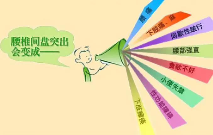 同样都是腰间盘为何你如此突出,颈4-5和颈5-6椎间盘突出