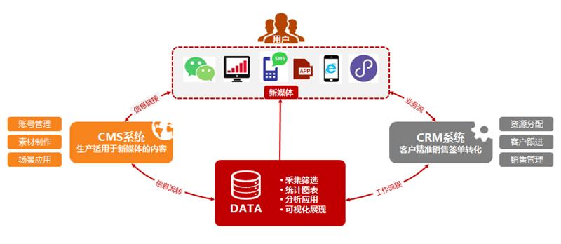 “税”压之下,装企如何*局破**