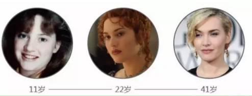 拒绝断崖式衰老｜女人对自我精心呵护，才有资格对岁月说不！