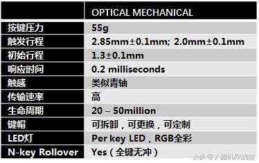 机械师f117-b全面屏,机械师f117-v全面屏游戏本9代