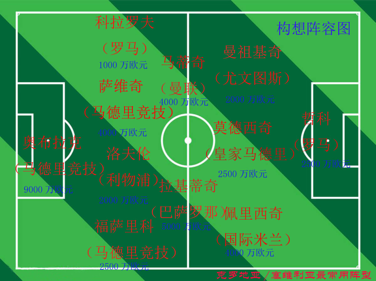 南斯拉夫解体之痛,南斯拉夫如果不解体会有多强大